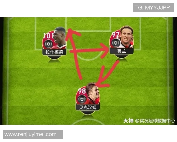 成都足球队防守反击战术分析与成效评估探讨